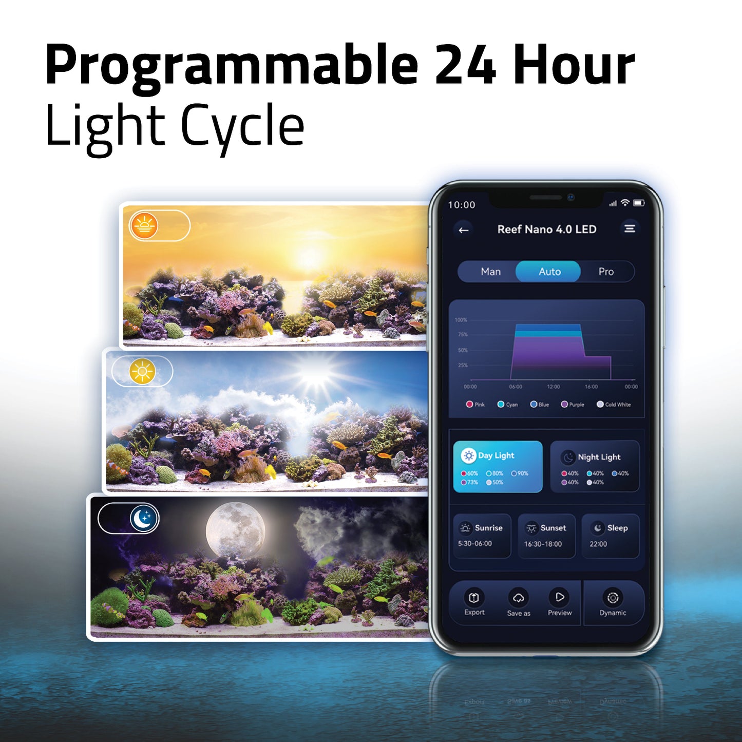Smartphone displaying an app interface for controlling a programmable 24-hour light cycle with images of a reef tank.